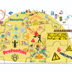 Национална ознака квалитета за пројекат „Сигурни кораци у будућност“